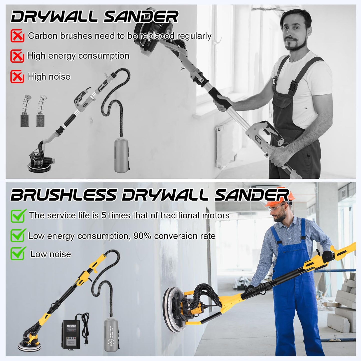 Gyfent Brushless Drywall Sander, 1200W 10-Amp Popcorn Ceiling Removal Tool with 800-2200RPM 8 Variable Speed 12pcs Sanding Discs Drywall Sander with Vacuum Dust Collector LED Light for Ceiling Sanding