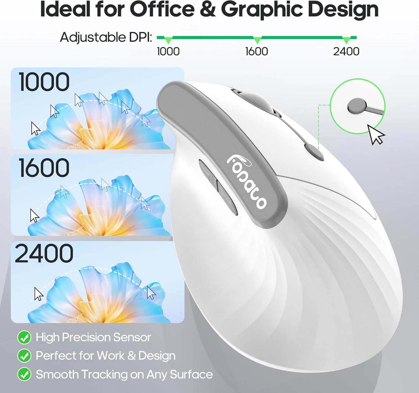 FOPATO 5.0 2.4G Click,60% Pressure,3 Ergonomic Vertical Mouse,Wireless Bluetooth and Mouse,Silent Reduced Wrist