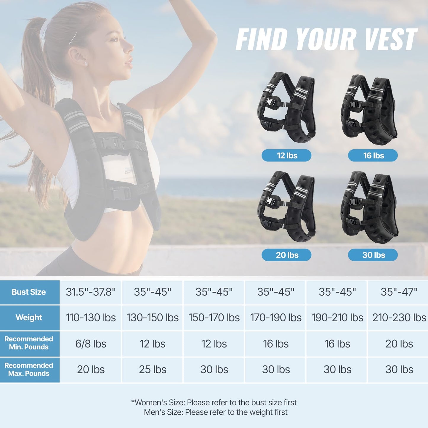 VEVOR Weighted Vest, 20 lbs Weight Vest with Reflective Stripe, Adjustable Buckle Body Weight Vest for Men Women, Workout Equipment for Strength Training, Running, Jogging, Fitness, and Weight Loss