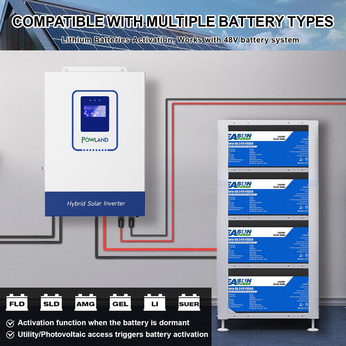 POWLAND 3600W Solar Inverter, Pure sine Wave Inverter, 48V to 110V/120V, Built-in 80A MPPT Controller, Suitable for Homes, RVs, and can be Used with Lithium Lead-Acid Gel Battery Off-Grid Systems
