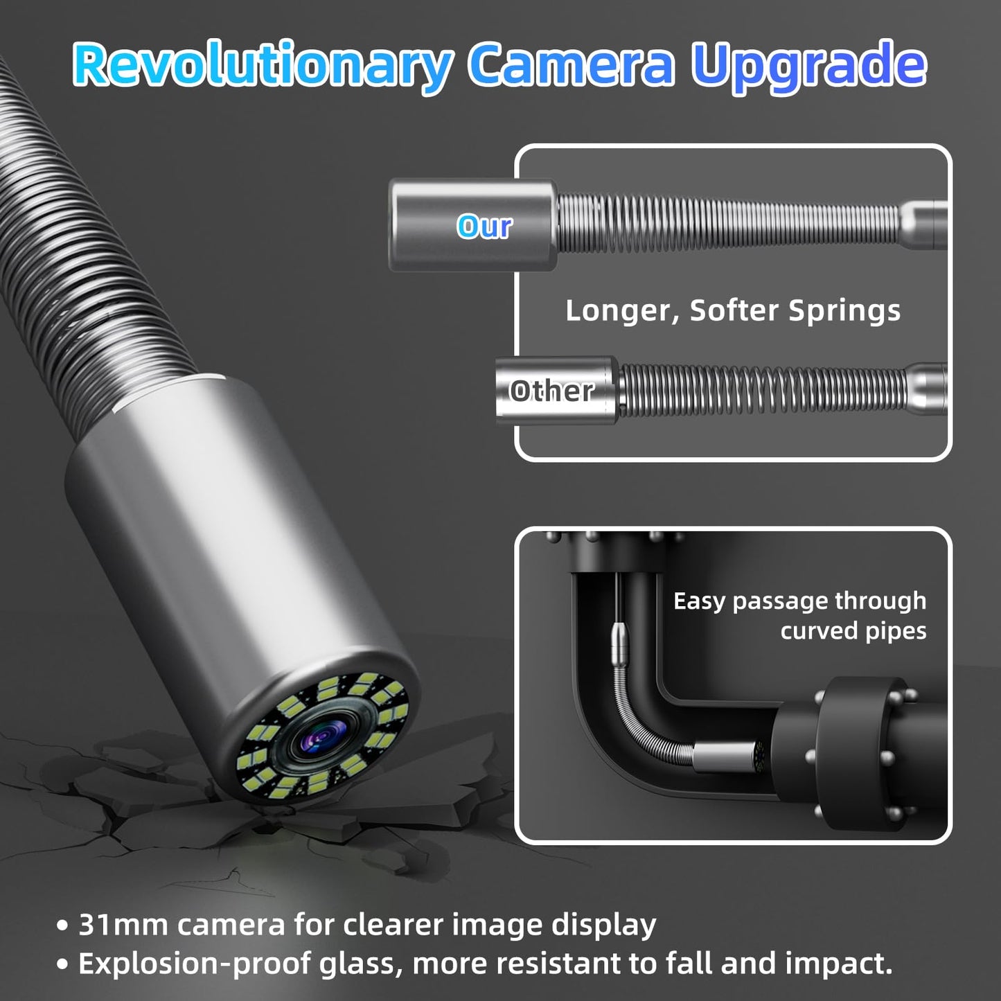 Sanyipace Sewer Camera 165FT/50M with 512Hz Transmitter, Self-Leveling, Drain Plumbing Pipe Inspection Camera with Mic Speaker, DVR Recorder, 16GB TF Card, 9mm Rigid Cable, Pipe Pulley Guide Wheel