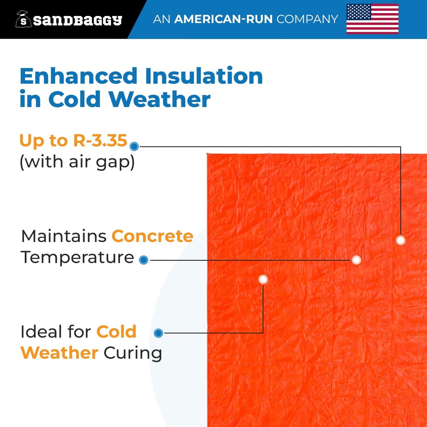 20 ft x 20 ft Insulated Concrete Curing Blankets - Weatherproof Cement Tarp - Sandbaggy (10, 20 ft x 20 ft)