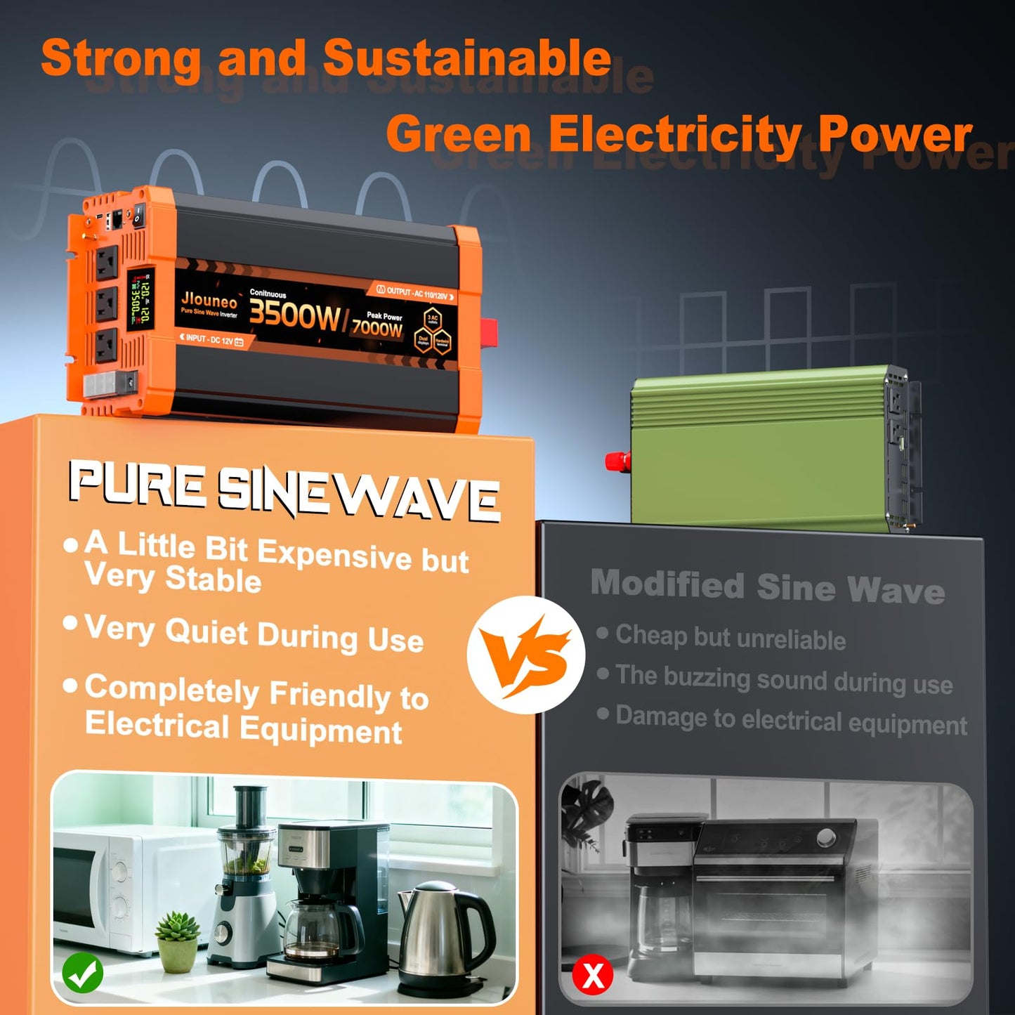 Jlouneo 3500W Pure Sine Wave Inverter, 12V DC to 110V/120V AC Power Inverter for Truck, Semi Truck, RV, Off-Grid Solar, Home Backup, with 3 AC Outlets, Dual LCD Display, Remote Control, Hardwire Port