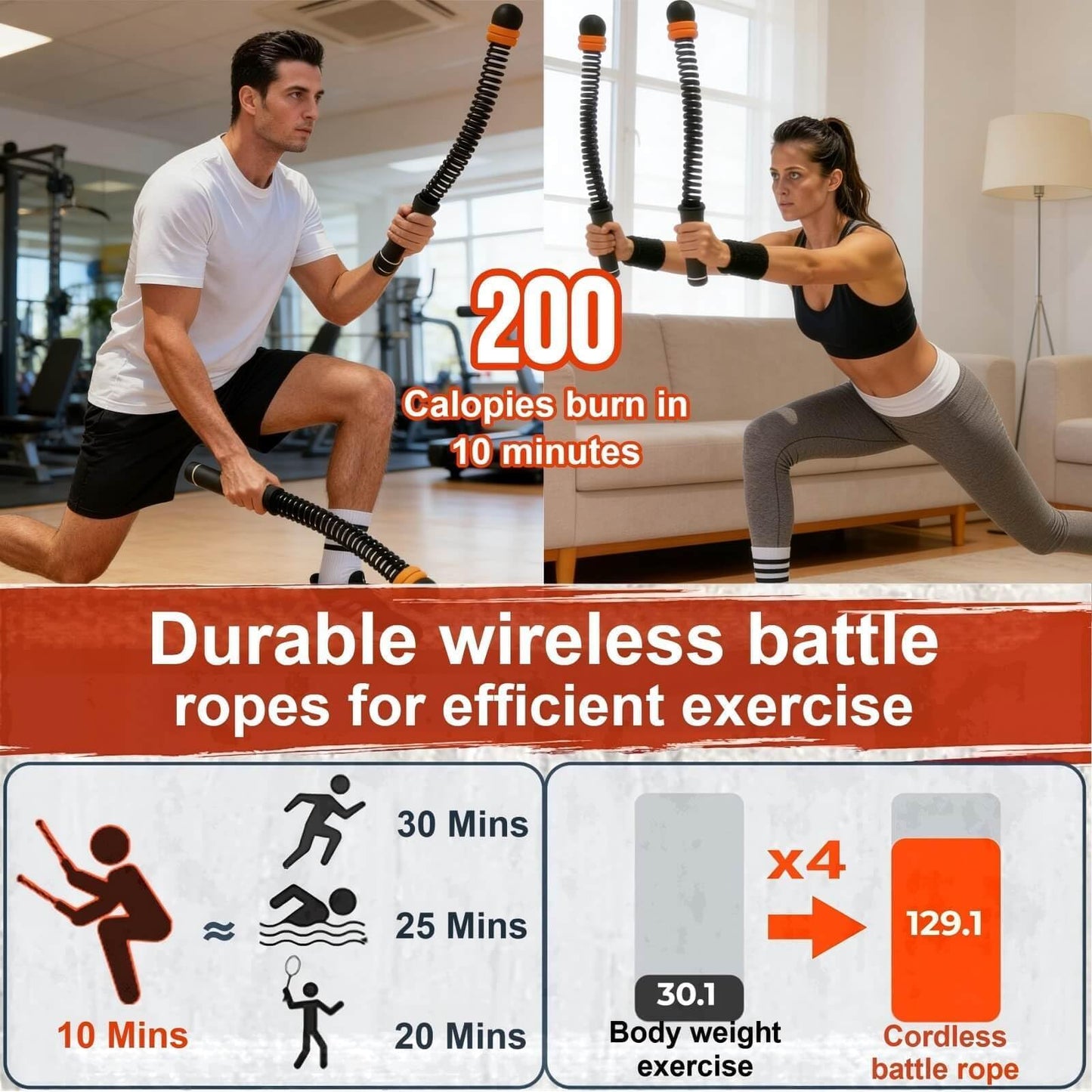 Bneajix Adjustable Ropeless Battle Ropes for Home Gym for Men & Women, Portable Cordless Battle Ropes, Quiet Exercise Rope with Variable Resistance, Strength & Low-Impact Cardio for HIIT