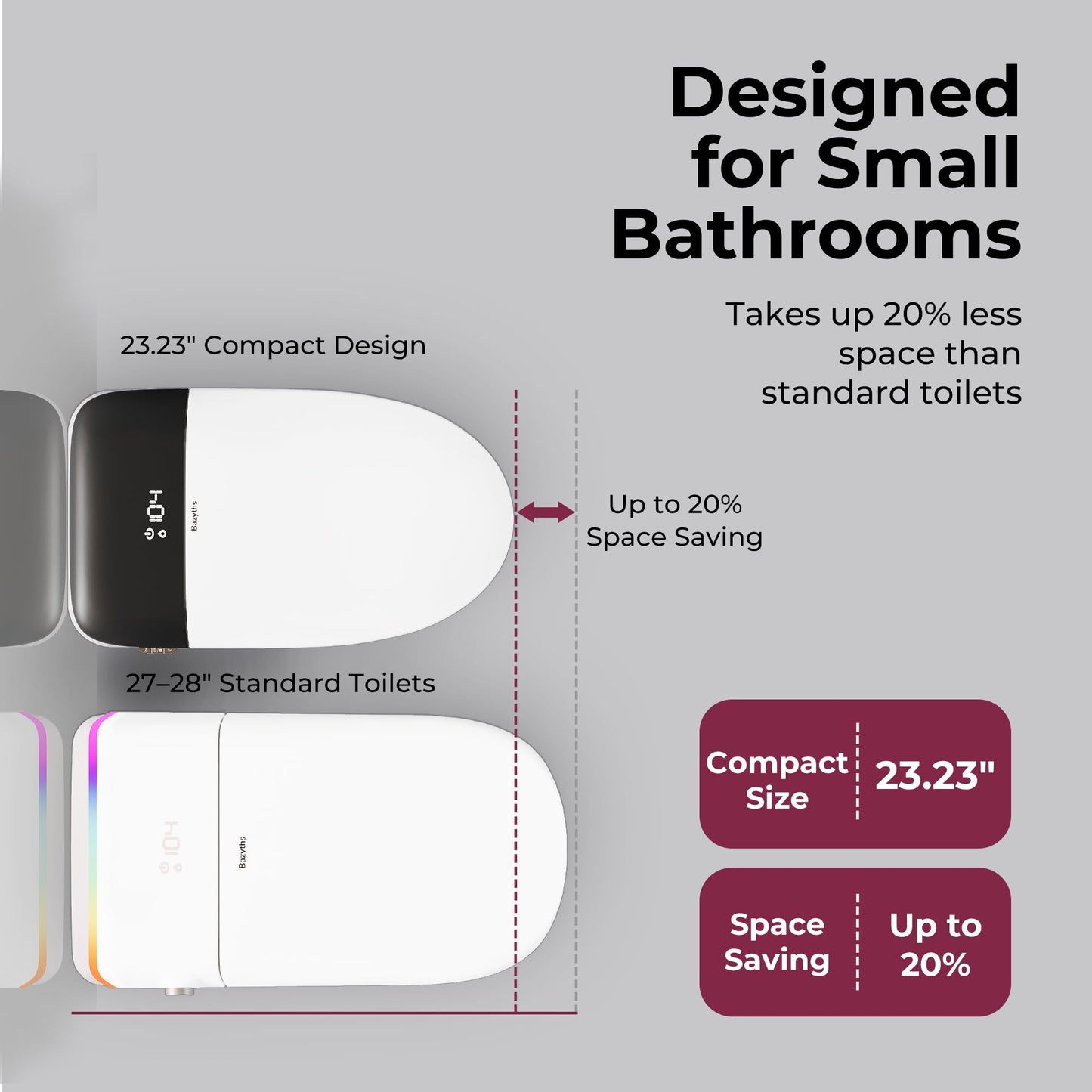 Bazyths Smart Compact Toilet for Small Bathroom, 23" Depth Shallow Toilet with Foam Shield Auto Open/Close Lid, 12" Rough In, Built-in Tank, Heated Seat Foot Sensor Flush One-Piece (ZY695A Mini)