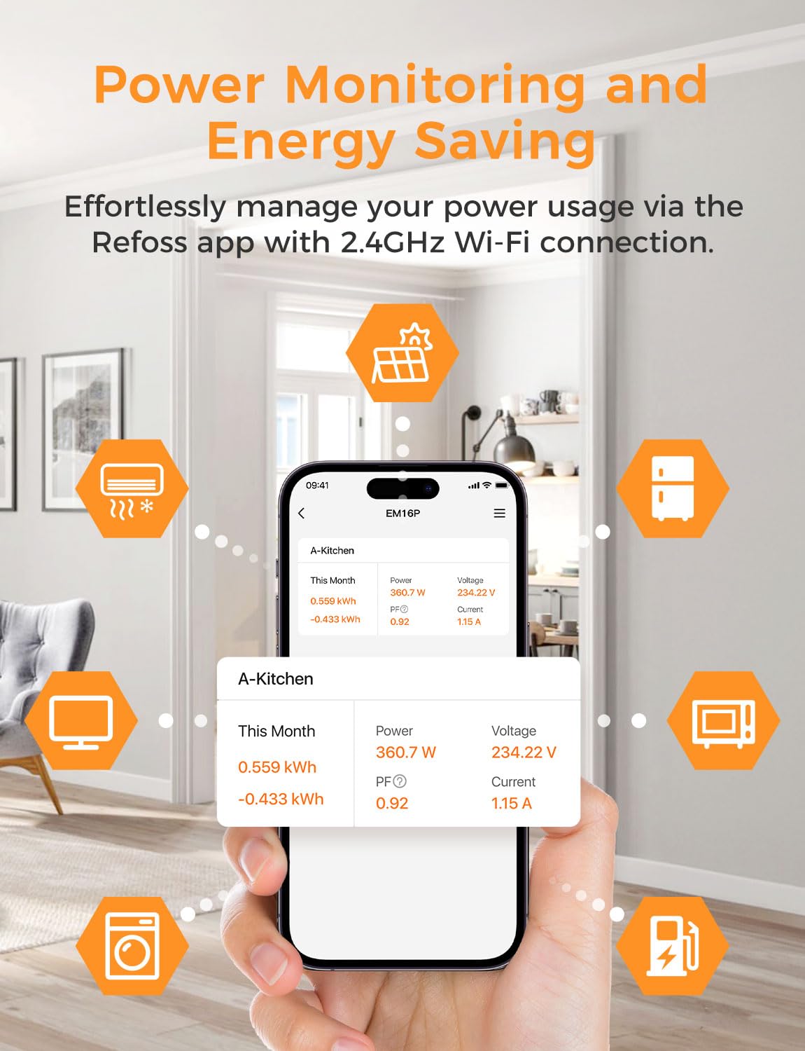 Refoss Smart Home Energy Monitor, Native Open API & Web UI (No Cloud Required), Real Time Electricity Usage Monitor, Power Consumption Meter Works with Home Assistant & MQTT, Solar Net Metering, ETL