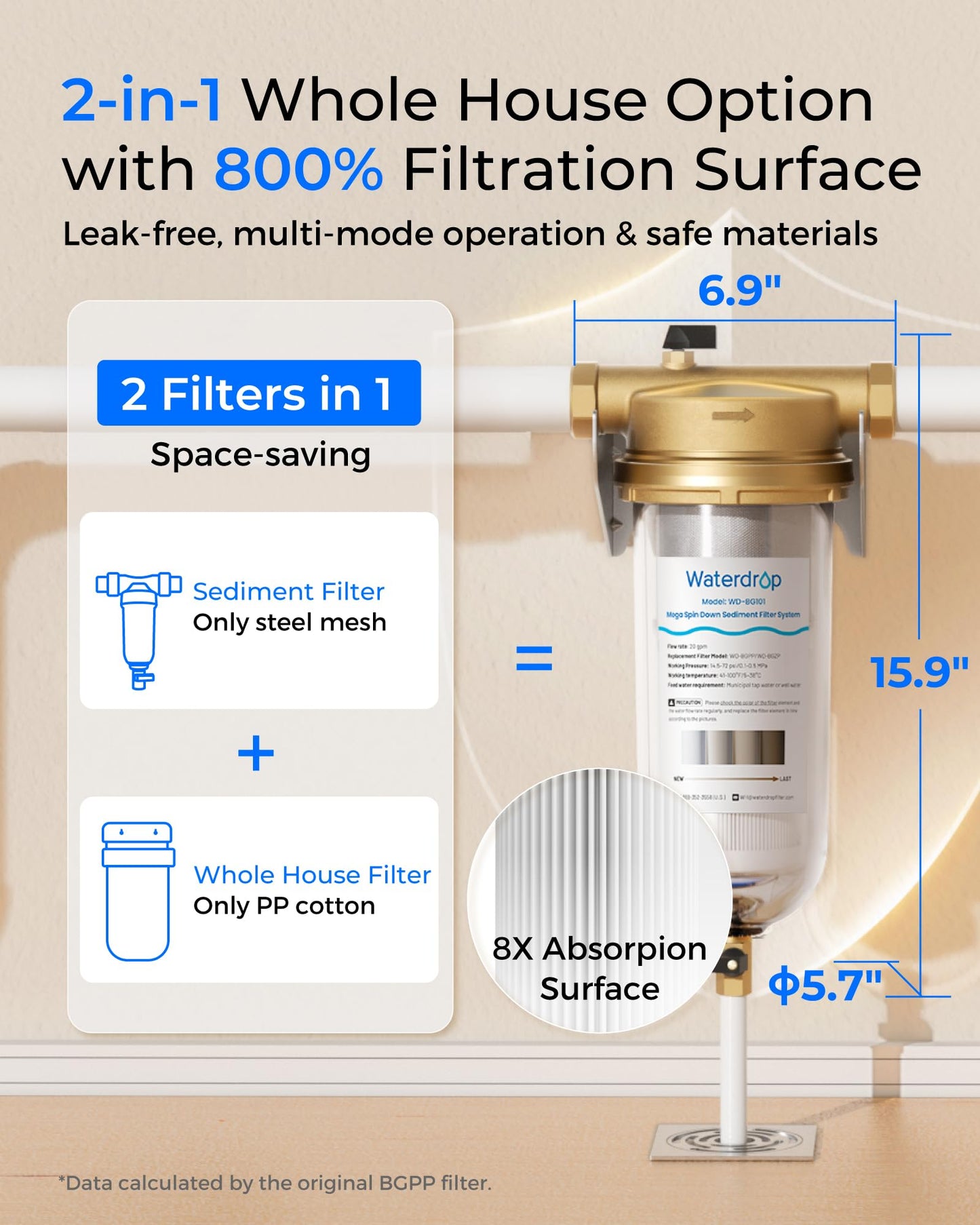 Waterdrop Mega Spin Down Sediment Filter, Reusable Whole House Water Filter System with Larger Capacity, 2 in 1 Dual 100+5 Micron Filtration, Anti-Clogging, 1" MNPT + 3/4" FNPT, BPA Free