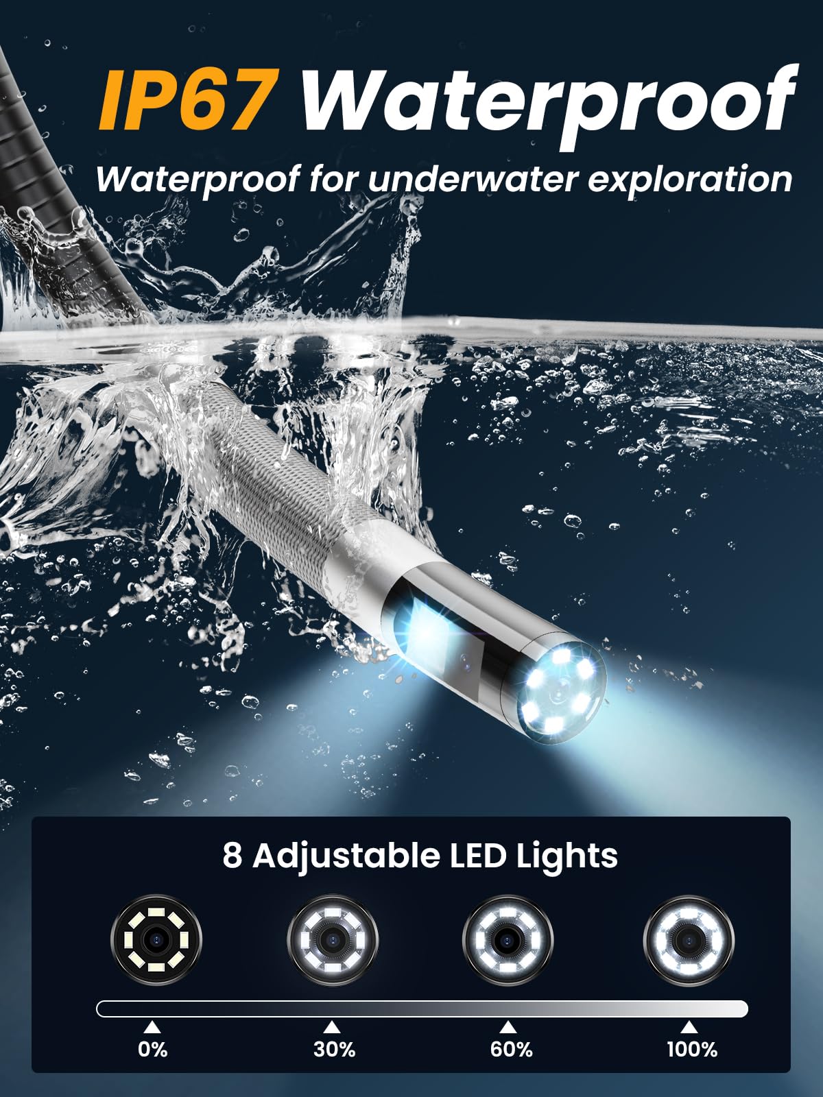 Acoath Two-Way Articulating Borescope, Endoscope Camera with Light, Dual-Lens 1080P Industrial Inspection Camera, 4.3" IPS Screen, 32GB Card, IP67 Waterproof Sewer Tools - 5FT