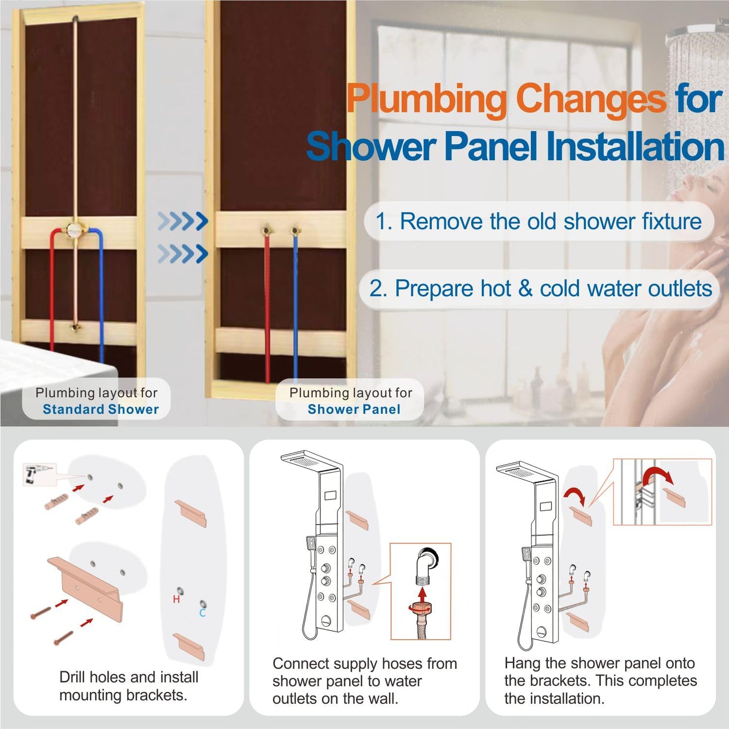 ELLO&ALLO Stainless Steel Shower Panel Tower System,LED Rainfall Waterfall Shower Head 6-Function Faucet Rain Massage System with Body Jets, Brushed Nickel