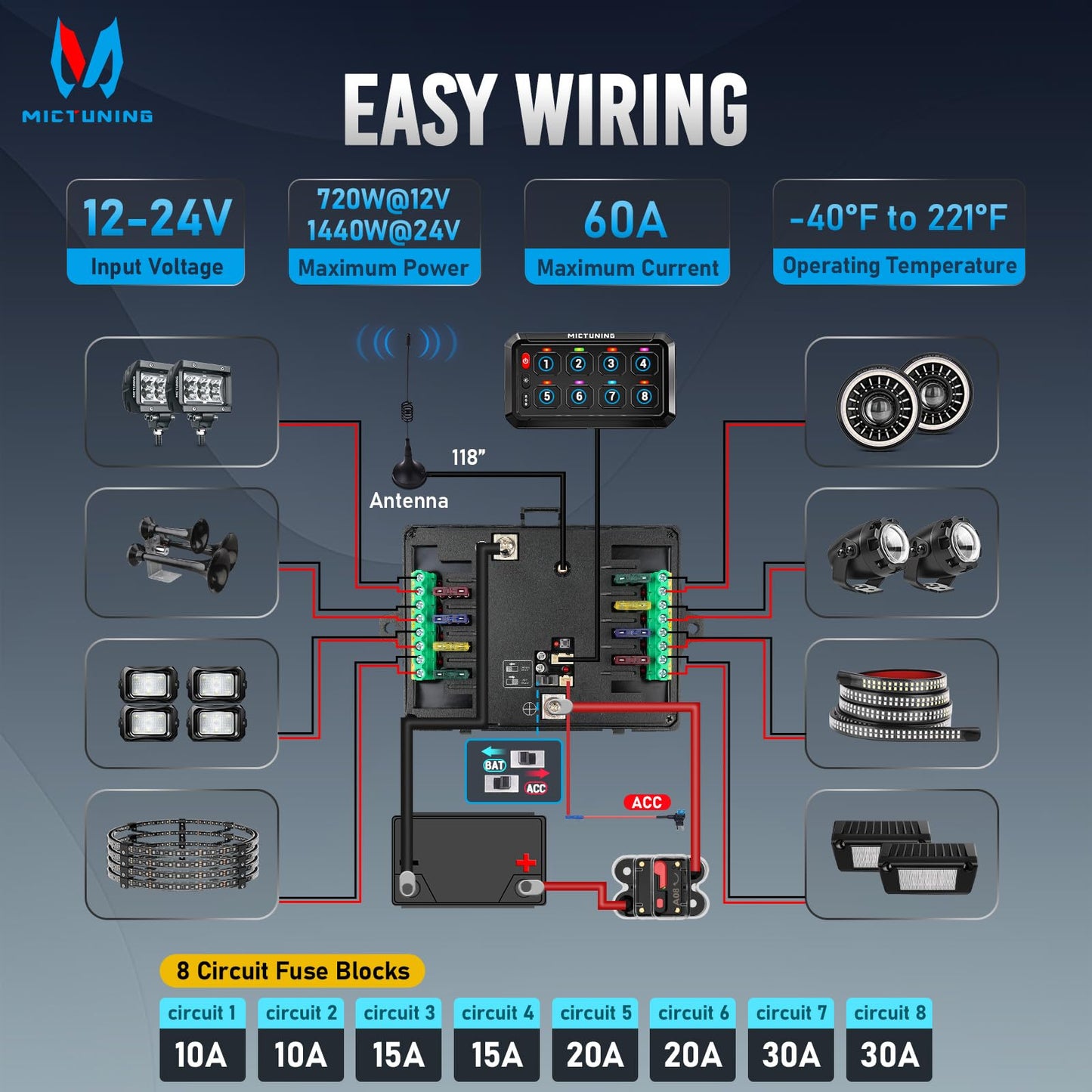 MICTUNING P1Y 8 Gang Switch Panel, Remote and APP Control, Up to 230FT, Adjustable Strobe Pulse Momentary, 6-Level Dimming, 12-24V Waterproof Multifunction Toggle Switch for Car Boat RV Truck Offroad