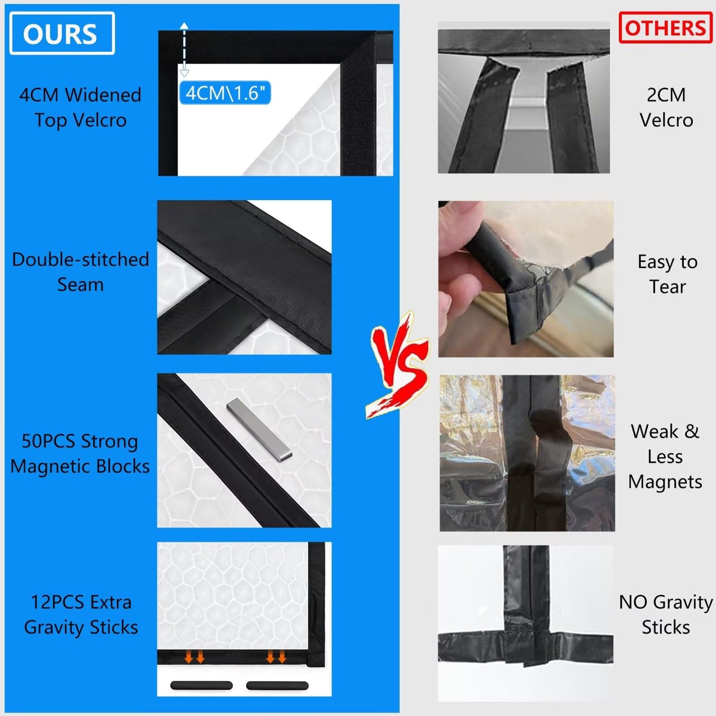 RELIANCER Magnetic Thermal Insulated Double Door Curtain,Waterproof EVA Doors Cover,Fit Doors Size 60"x80",Self-Closing Insulated Doorway Curtain Partition,Temperature Protection Thermal Door Screen