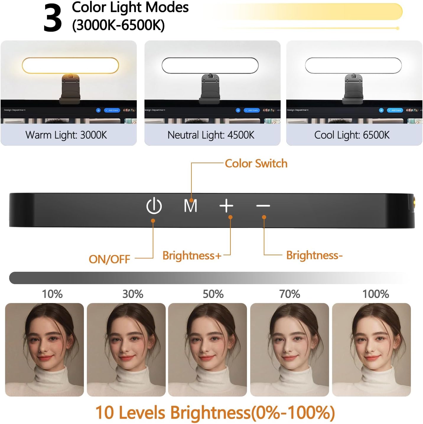 yAyusi Video Conference Light, LED Streaming Lighting for Laptop Computer Monitor, Desk Selfie Ring Light with Remote