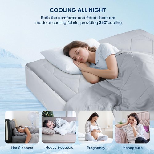Cooling Comforter King Size, 2PCS Reversible Cooling Blanket for Hot Sleepers and Night Sweats, Cool Blanket with Mattress Pad for Summer, Breathable & Lightweight Comforter for All Season (106"x90")
