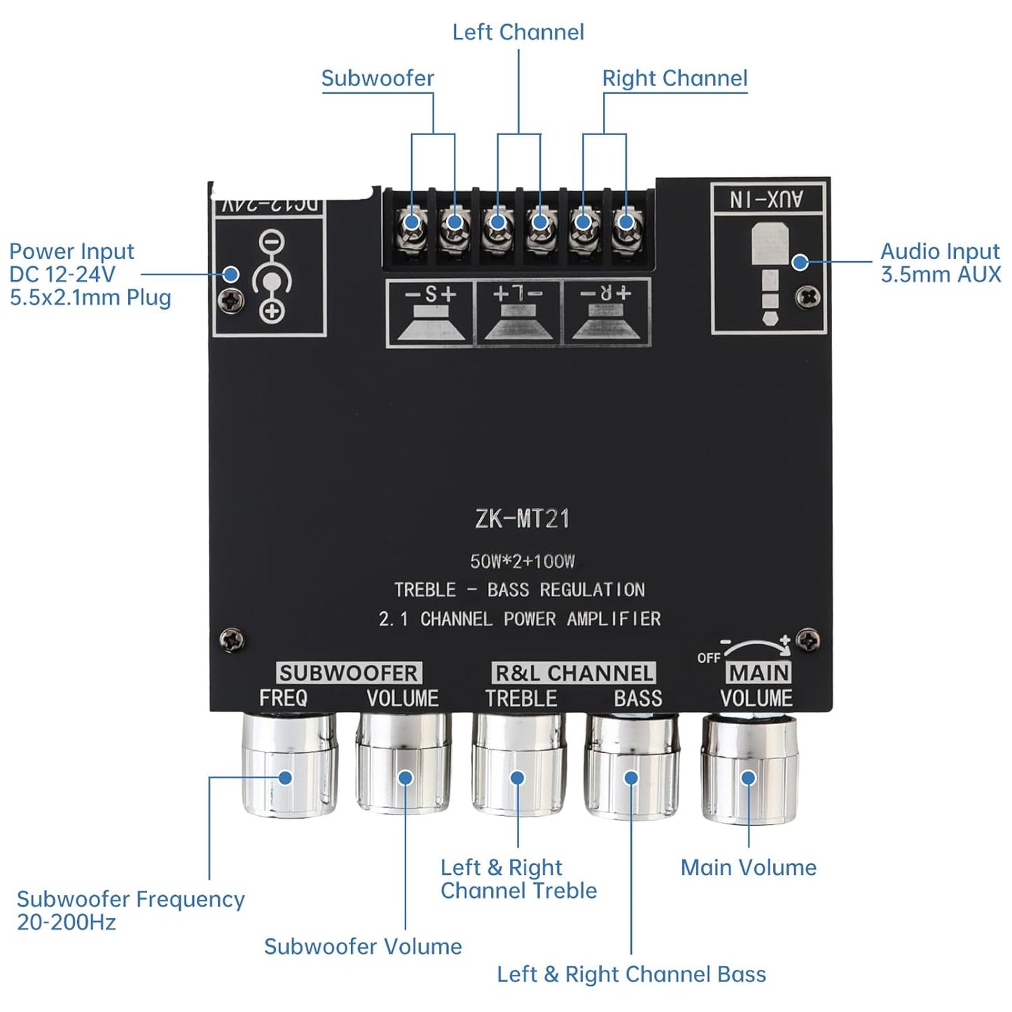 DiGiYes 2.1 50W 2+100W 12V-24V Bluetooth Power Amplifier Board with Subwoofer Channel x DC Audio Power Amplifier Module
