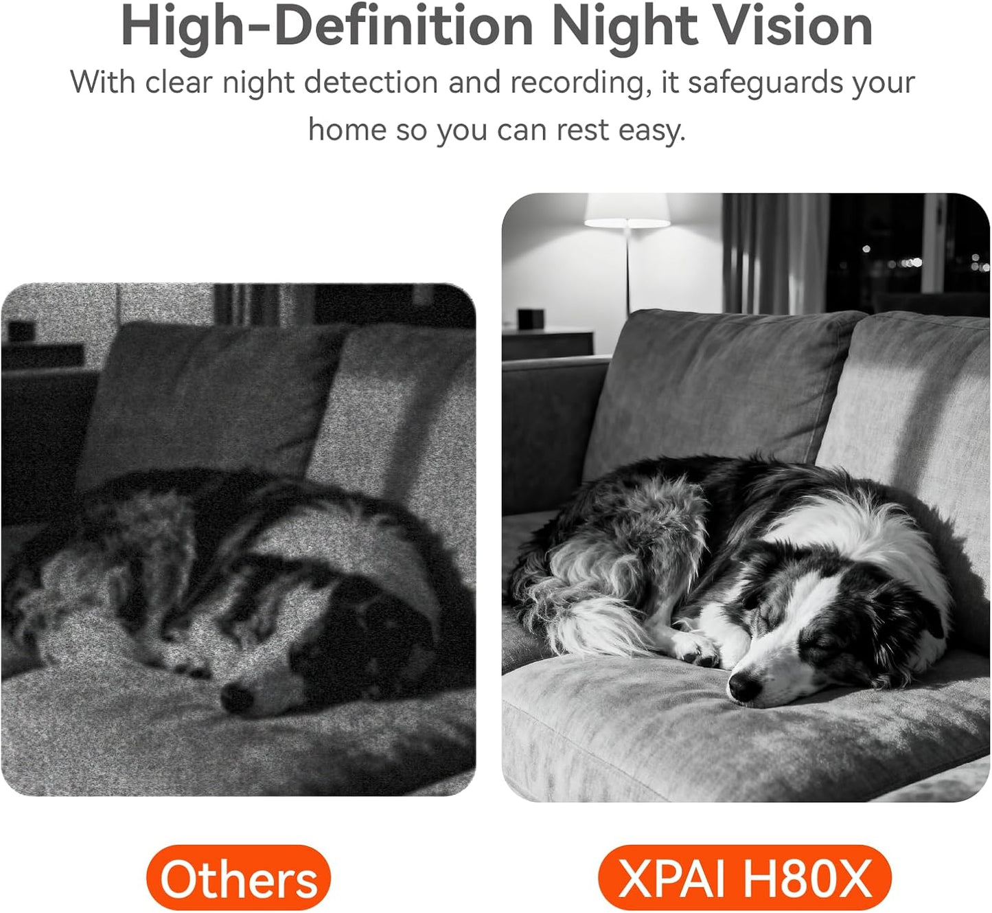 xpai 4K 64G APP,360 Detection,2-Way Security Camera,Industry's First with Built-in Storage No Monthly Fees,Indoor