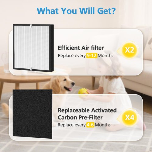 BF35 Filter Compatible with Alen BreatheSmart Classic Air Purifier BF35, 3-in-1 HEPA with Activated Carbon BF35-VOC/Smoke Replacement Filter, 2 HEPA Filters + 4×Carbon Pre-Filters