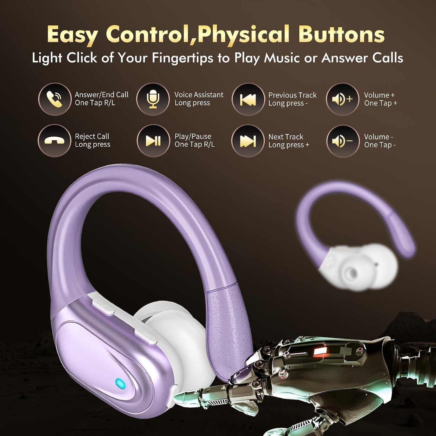 5.3 80H IPX7 HAOYUYAN Wireless Earbuds Bluetooth Headphones with Playback, Waterproof Over Ear Buds with LED Power