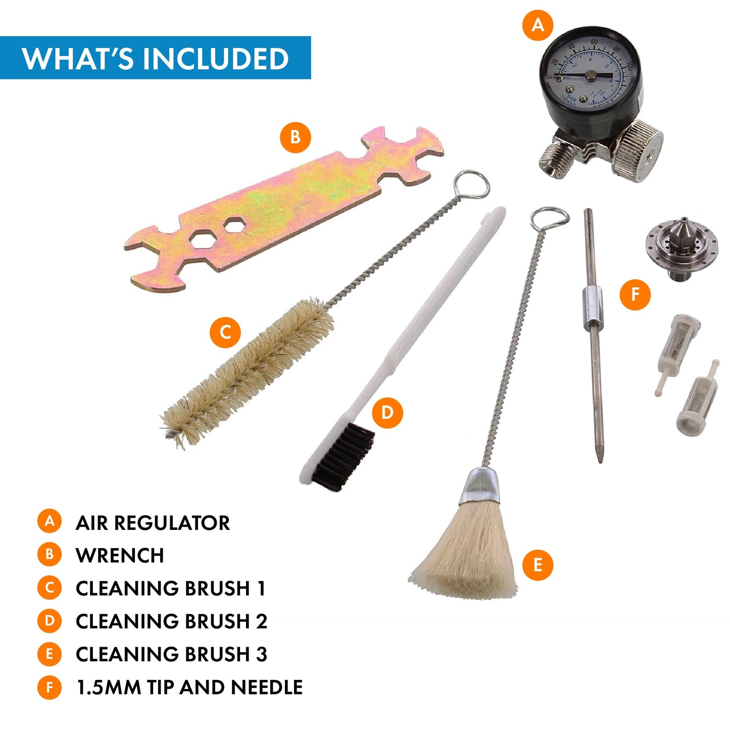 DeVilbiss StartingLine HVLP Complete Auto Painting and Priming Kit 802343-1 Each
