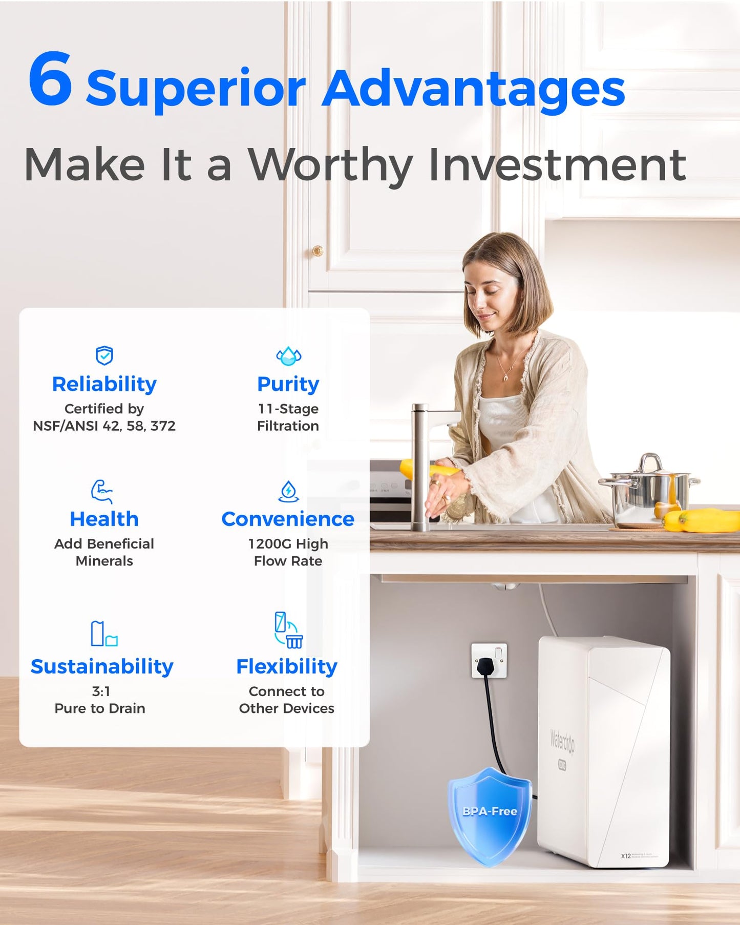Waterdrop X12 Alkaline Mineral Reverse Osmosis System, NSF/ANSI 42&58&372 Certified, 1200 GPD, 11-Stage Filtration Tankless RO, 3:1 Pure to Drain, UnderSink, Smart Stainless Steel Faucet, BPA Free