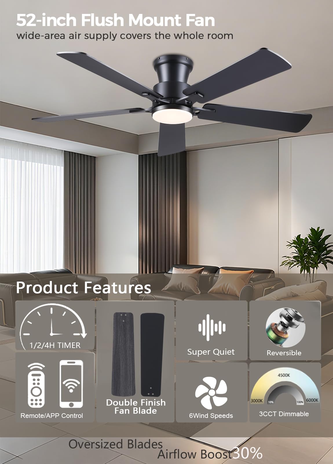 JSAITEE Ceiling Fans with Lights - Flush Mount Low Profile Flush Mount Ceiling Fans,DC Reversible Motor, 3CCT Dimmable, Noiseless, 6 Speeds Black Modern Ceiling Fan for Indoor/Outdoor
