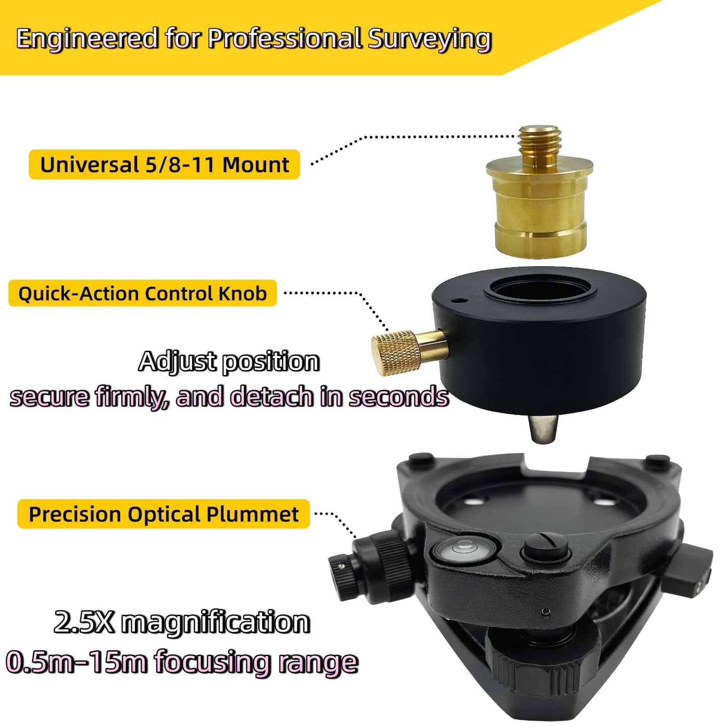 Surveying Tribrach Adapter Kit with Optical Plummet and 360° Rotating Prism Base 5/8-11 Thread Mount Set for GPS GNSS Total Stations Prism Poles and Tripods