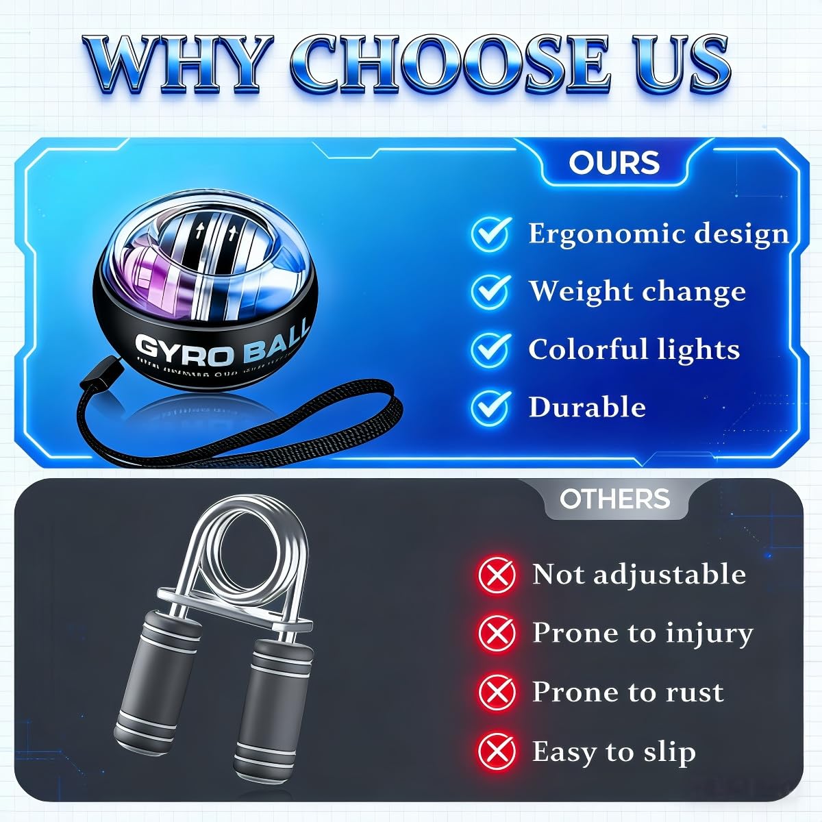 Auto-Start Gyro Ball Wrist Exerciser, Power Torque Ball for Hand Strength & Grip, LED Forearm Trainer for Carpal Tunnel Relief, Tendonitis Aid, Fitness Equipment for Athletes Gamers Seniors