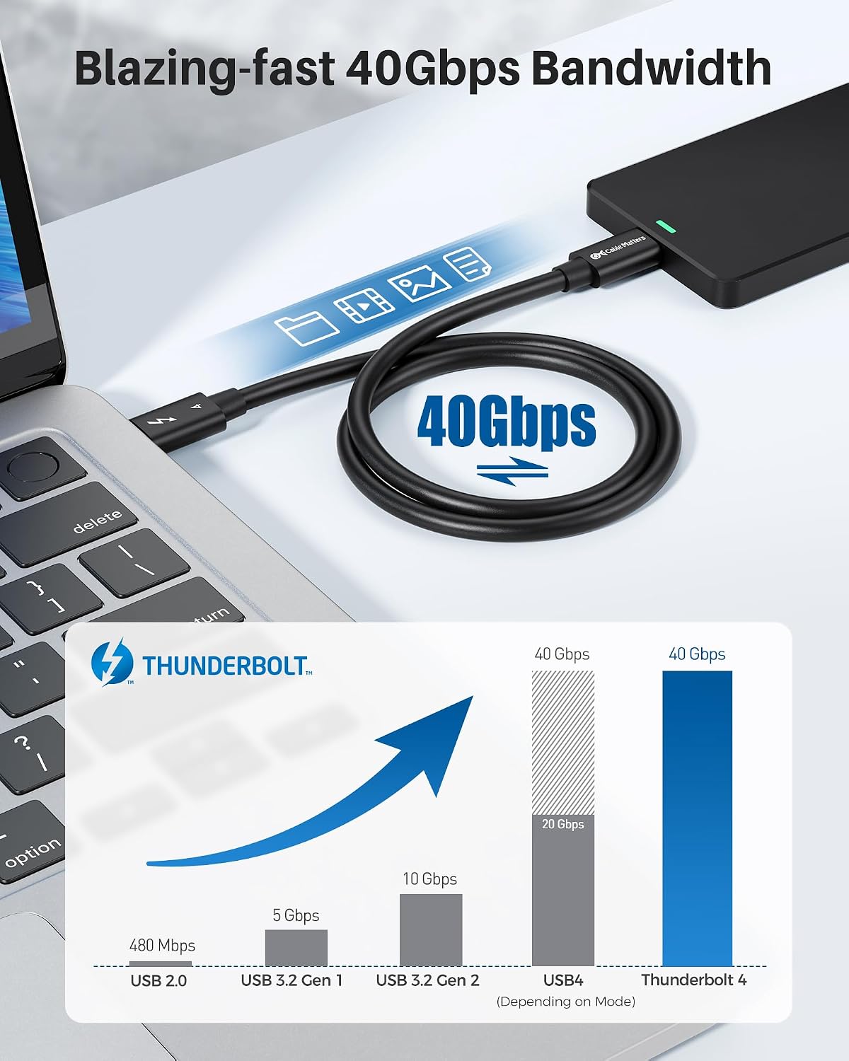 40Gbps 4 2.6ft 8K 240W 0.8m, USB4, 3 Cable Matters [Intel Certified] Thunderbolt Cable with Video and Charging