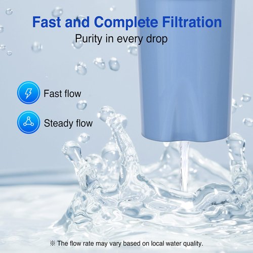 Long Lasting Water Filters Compatible Brita Filter Replacement - Reduces Lead, 12 Month Supply - Compatible with Brita Elite Water Filter
