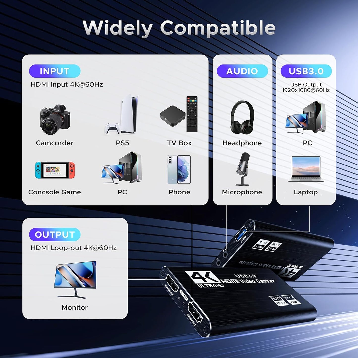 XIIXMASK 3.0 4K 1080P 60FPS/2K 30FPS PS5/Camera/PC Video Capture Card, USB Capture Card HDMI Loop-Out, Video Game