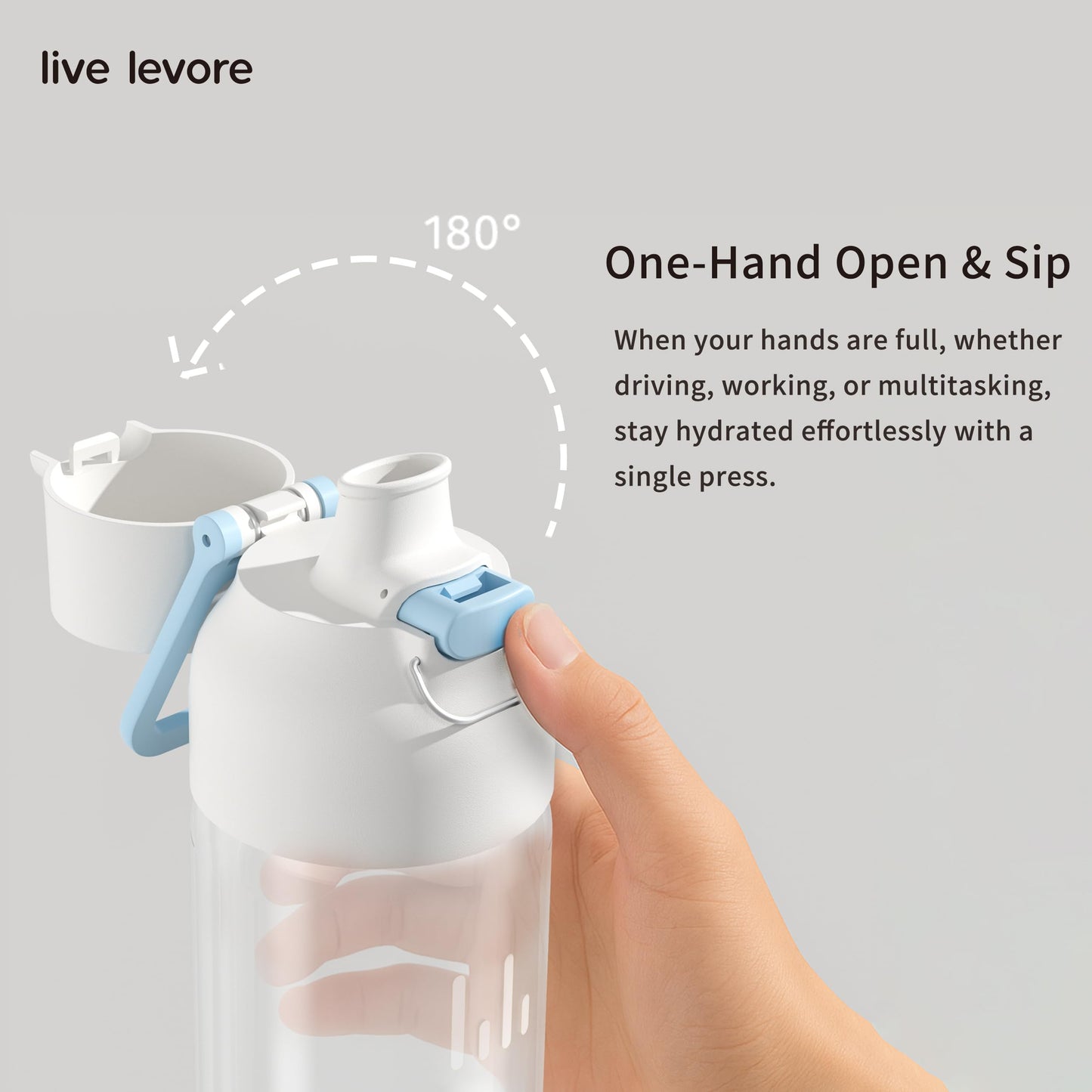 Levore 26oz Clear Water Bottle, Leak Proof One-Hand Open Flip Lid, Cup Holder Compatible, BPA-Free USA Tritan Plastic, Dishwasher Safe for Office, School, Gym & Outdoor Use (1 Pack)
