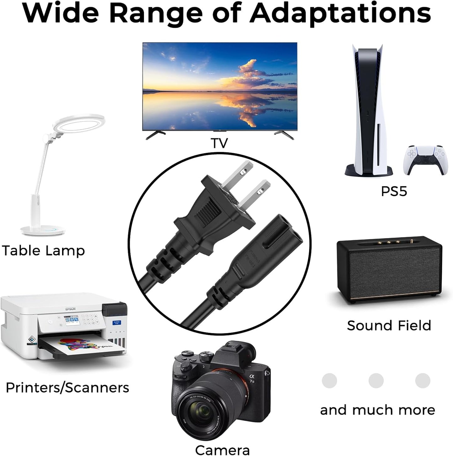 Meliya 5FT PS5/PS4/PS3 2 AC Power Cord for Sony Slim, Xbox Series S/X, Xbox One S/X, TV, Speaker, Printers, Monitor