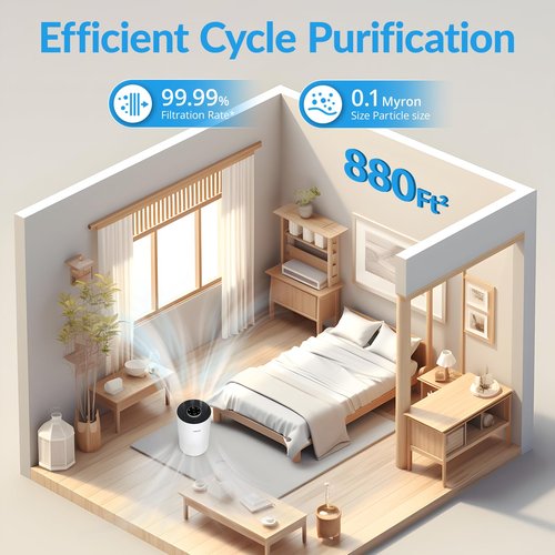 Genuine ZQA-4000C Replacement Filter for ADTARK Air Purifier, H14 True HEPA 3-in-1 Filter, High-Efficiency Purification, 2 Pack