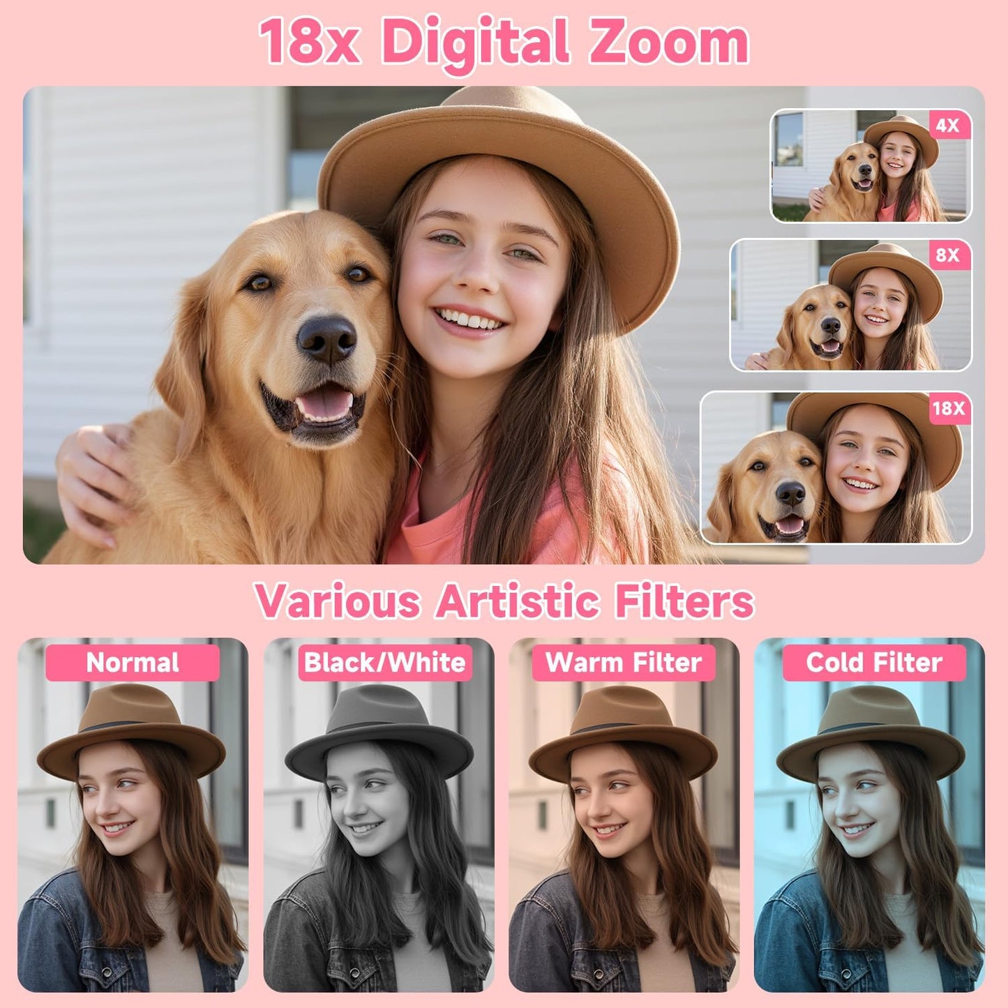 MINIBEAR 4K 64MP 64GB 18X Digital Camera, Autofocus Point and Shoot Digital Cameras for Teens with Card, Zoom