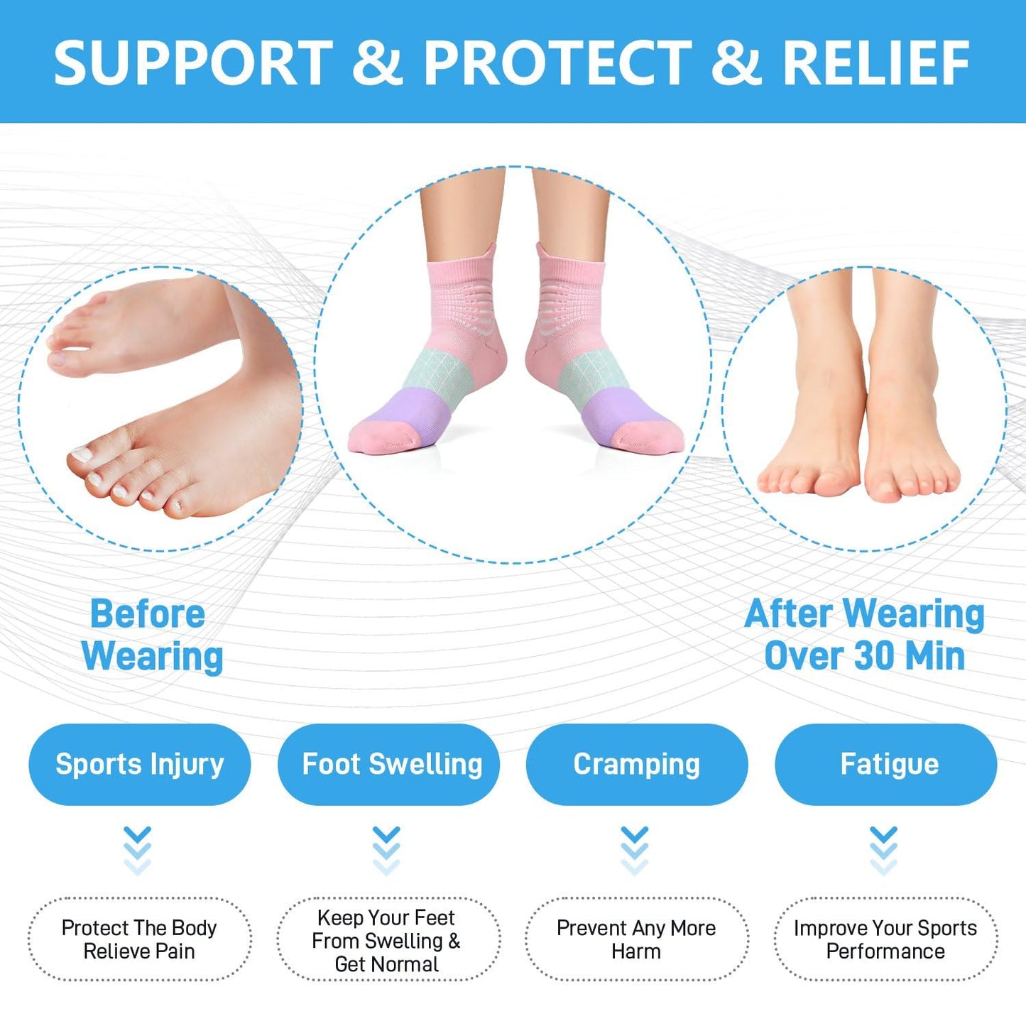 IRAMY Compression Ankle Support Socks Women Wicking Cushioned Athletic Plantar Fasciitis Relief,Black+White+Grey,3 Pairs,Medium