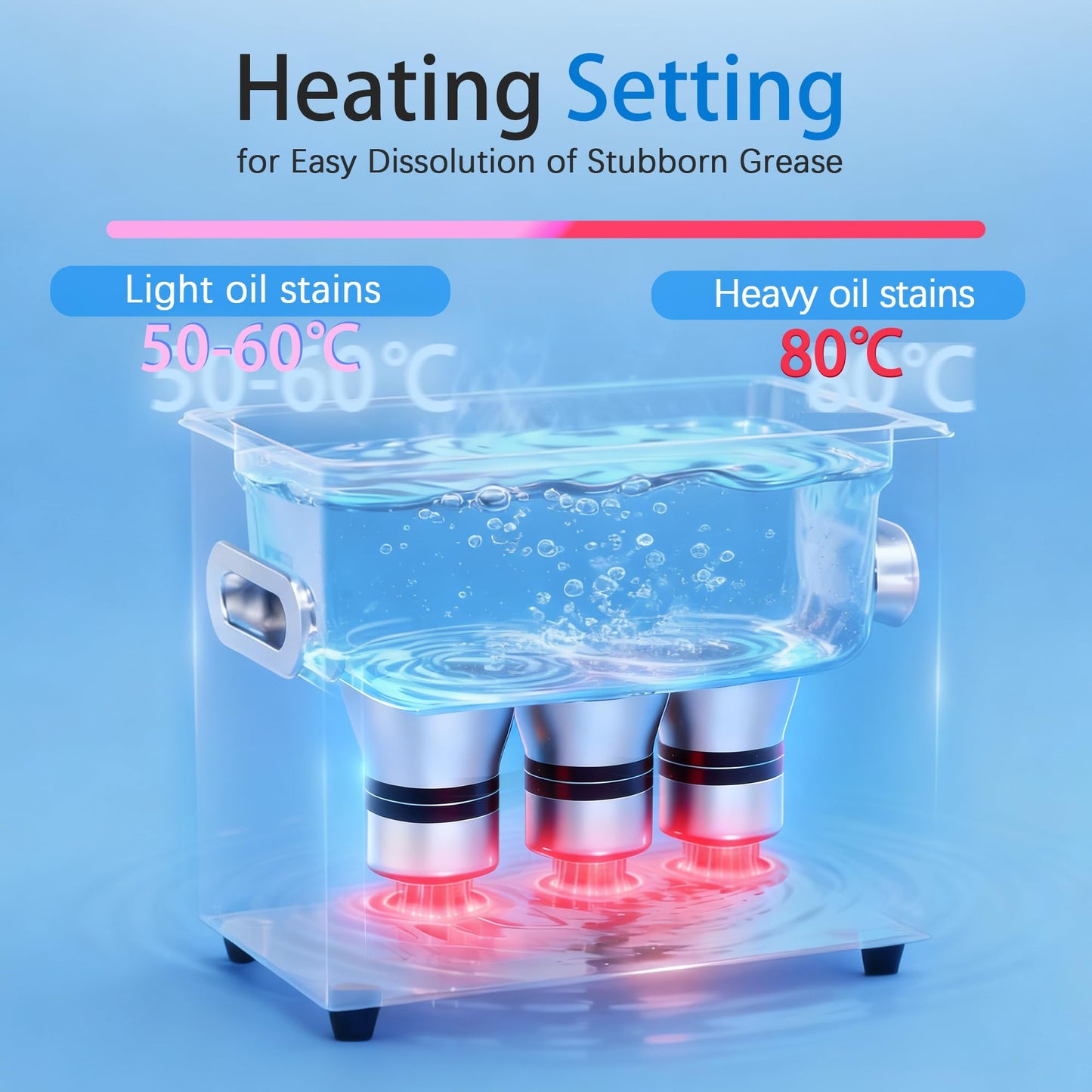 VUA 6L Commercial Ultrasonic Cleaner with Digital Timer & Heater, Professional Ultrasonic Parts Cleaner, Ultra Sonic Cleaning Machine with 300W Heated Cleaner for Glasses Industrial Parts Tools Lab