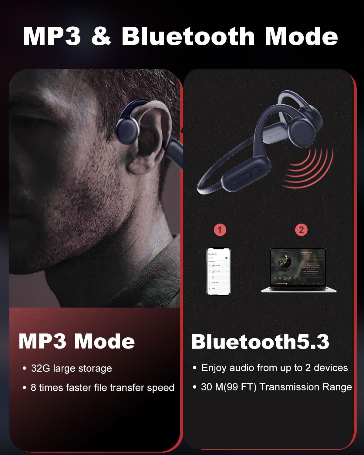 MP3 32GB Headset, IP68 5.3 Swimming, FEICO Bone Conduction Headphones with Built-in Sports Waterproof, Bluetooth