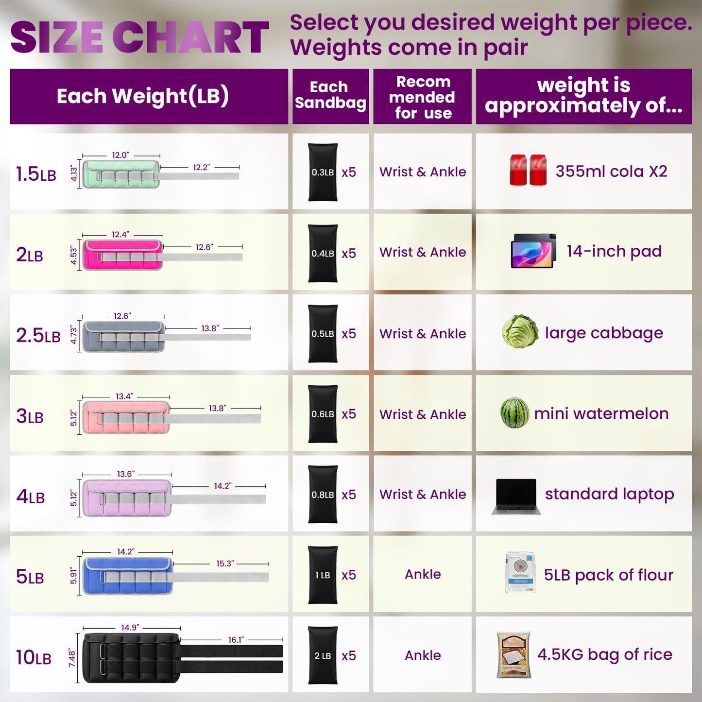 Adjustable Ankle Weights for Women Men 1-6 LBS 1 Pair Wrist Leg Arm Weights with Removable Weight, Strength Training Weight for Jogging, Walking, Running, Fitness, Gym Workout, Purple