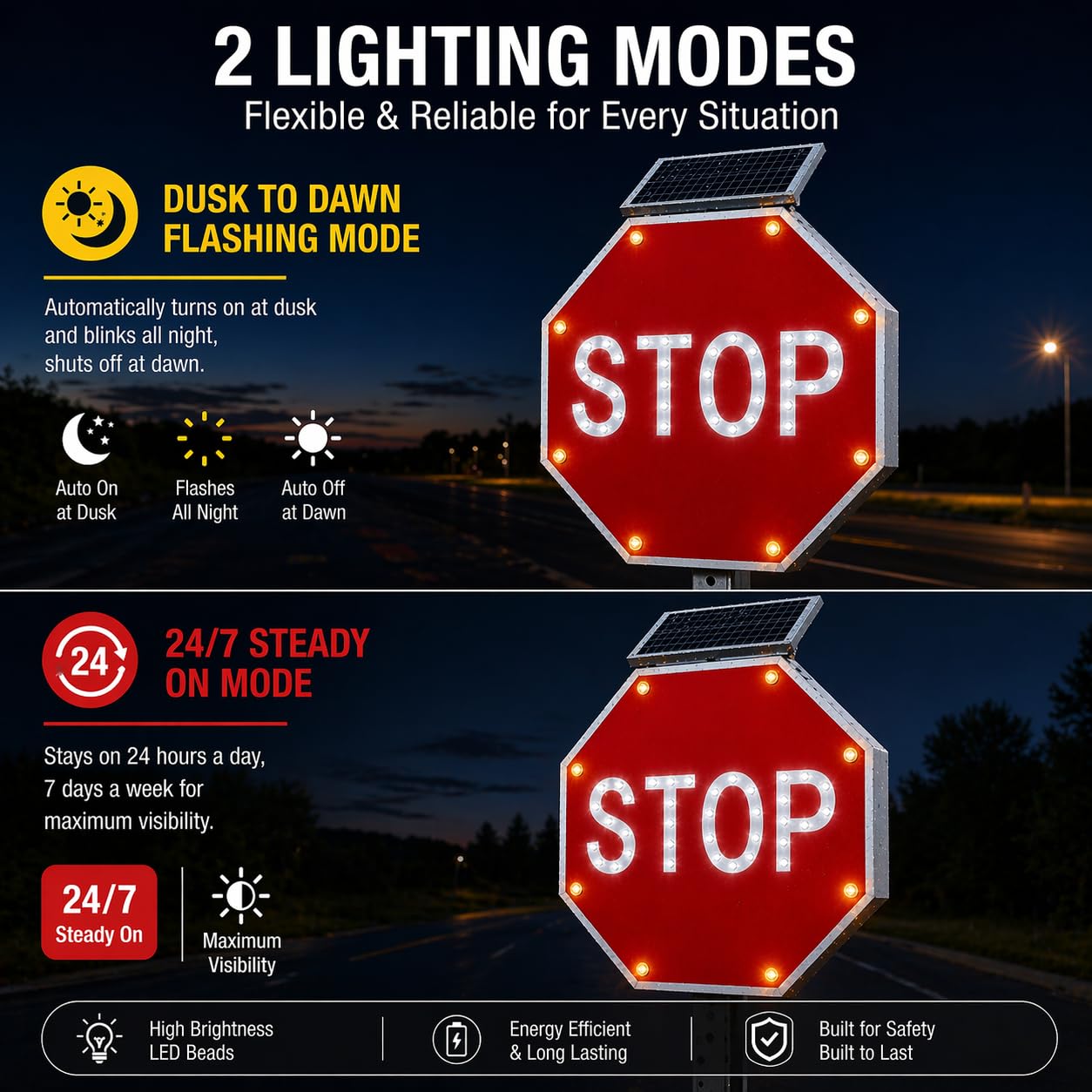 GAJTTR 24in Solar Powered LED Flashing Stop Sign, MUTCD Compliant Traffic Stop Sign with 44 Blinking LEDs,Engineer Grade Reflective Film, Heavy Duty Aluminum Metal Frame Blinking Road Warning Sign for Industrial,School,Driveway,Fire Lane (Red)