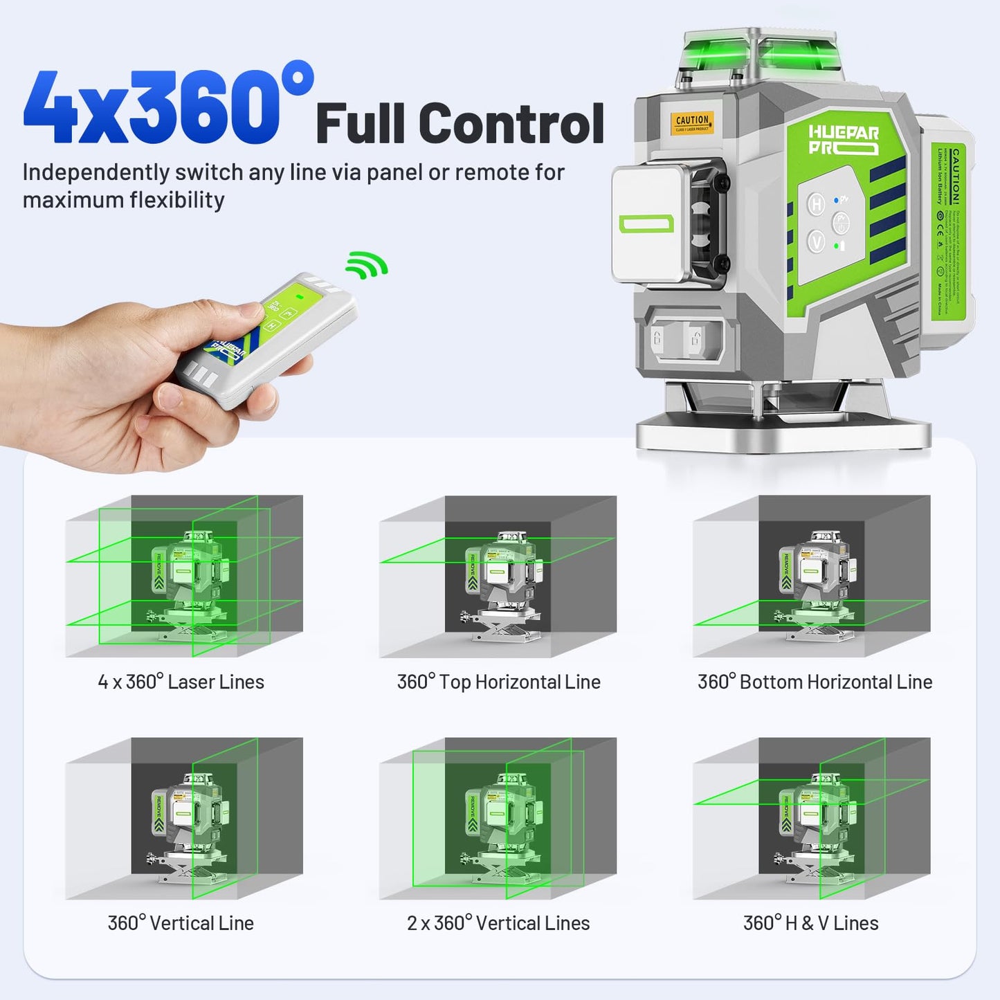 Huepar Pro Laser Level 360 Self Leveling, 4x360° Green Cross Line Laser Tool Set with Receiver for Outdoor&Long Distance Use Up to 660ft, Rechargeable Lazer Leveler Tool for Construction -ZK04CG-LR300