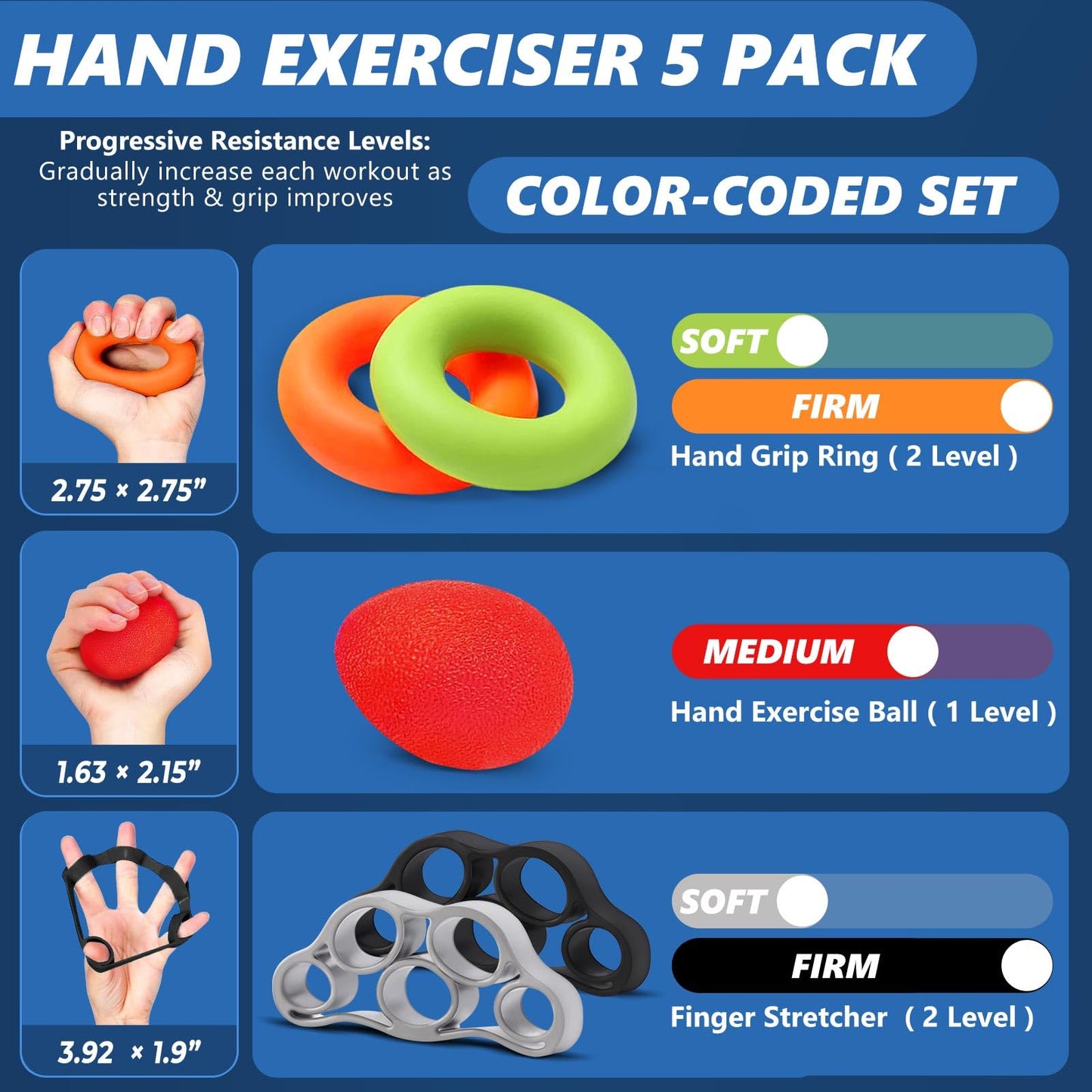 roygra Grip Strength Trainer (5 Pack), Forearm Strengthener, Stress Balls for Adults, Hand Strengthening Devices, Wrist Finger Strengthener, Physical Therapy Exercise Equipment, Golf Baseball Climbing