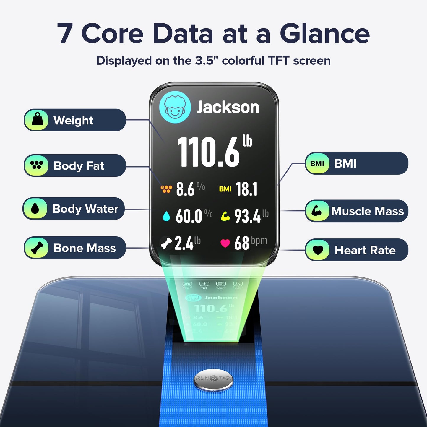 RunStar Scale for Body Weight, Precision Digital Bathroom Smart Scale with 3.5" TFT Color Large Display for BMI Muscle Mass Heart Rate, 22 Body Composition Analyzer Sync APP, 400lb
