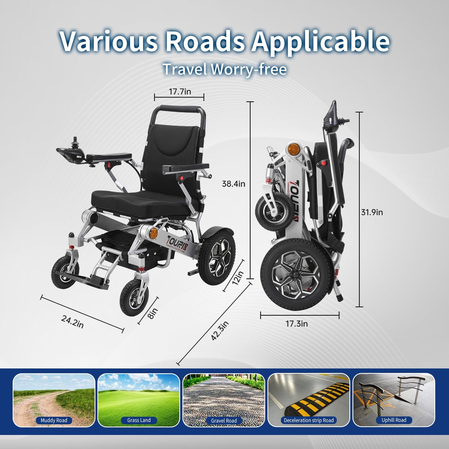 Electric Wheelchair for Adults & Elderly | 18-Mile Range, 600W High-Power Motor | All-Terrain Foldable Lightweight Wheelchair - Compact & Easy to Transport