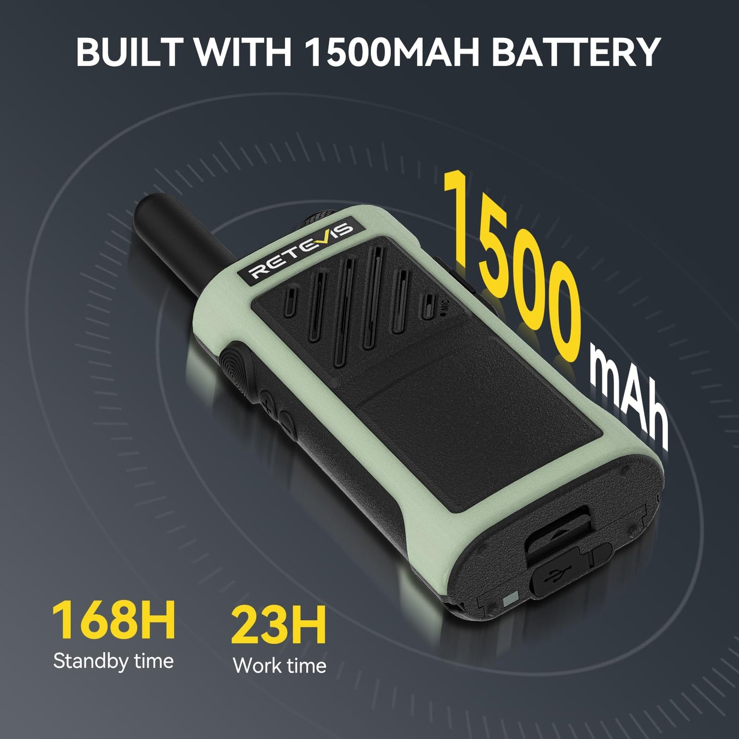 Retevis RB66P Fast Charging 2 Way Radio, Commercial Walkie Talkies,1500mAh Battery,USB-C Charging,Two Way Radio Long Range for School Nursing Home (20 Pack)