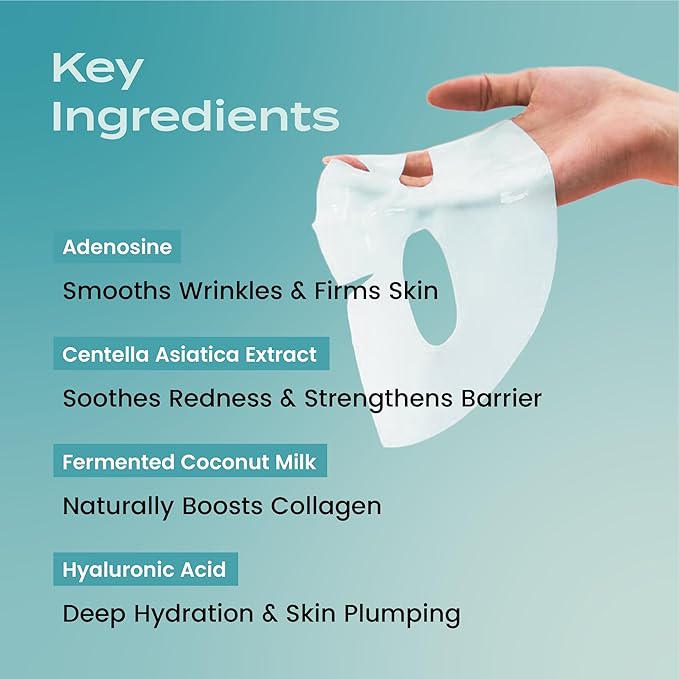 Body Restore Natural Collagen Face Mask 5 Pack ??Korean Skin Care Mask with Fermented Coconut Water, Christmas Stocking Stuffers, White Elephant, Birthday Gifts for Women & Men, Dry Skin - Hydrate