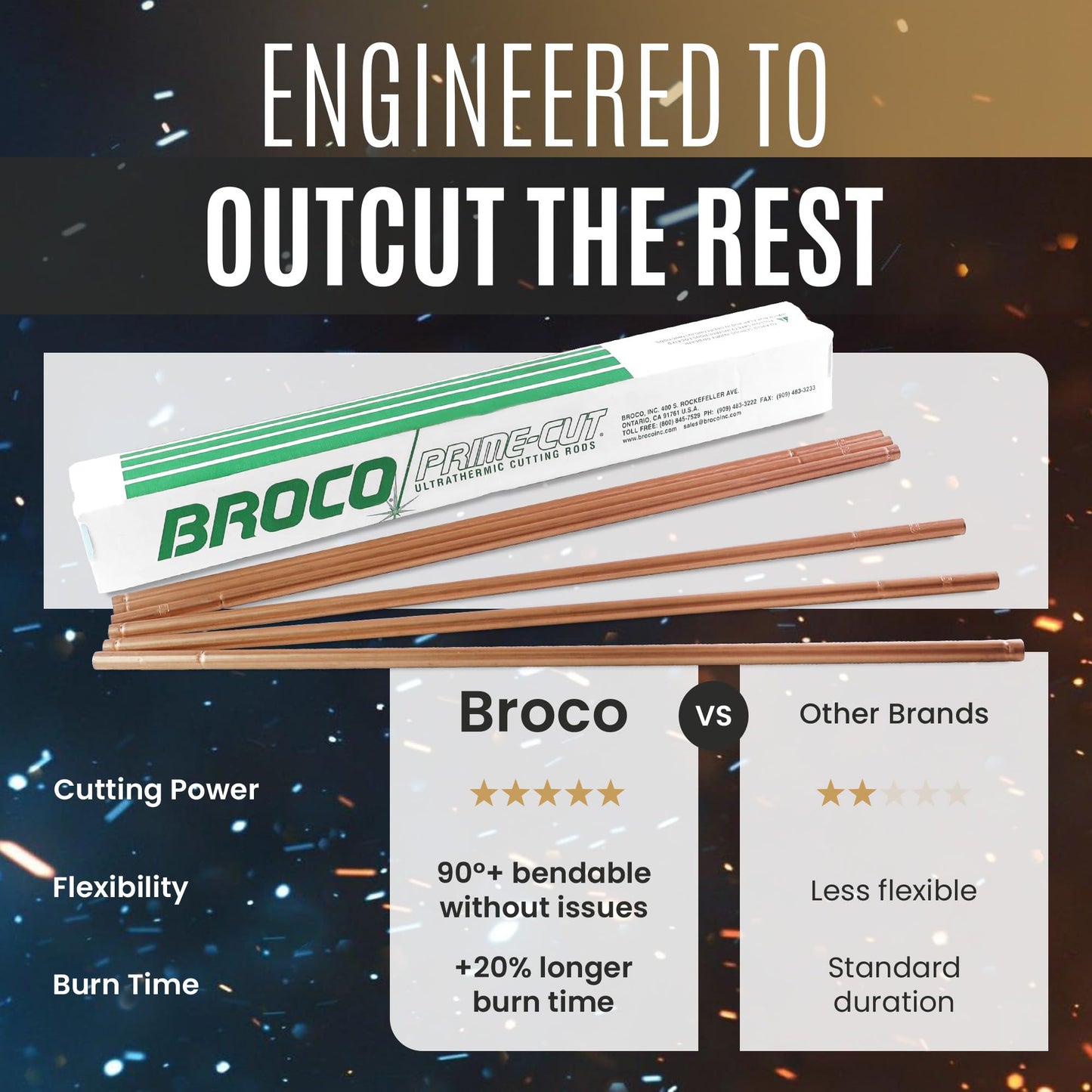 Broco Industrial Prime Cut Exothermic Cutting Rods - For Exothermic Cutting Torch Kit, Industrial-Grade for Metal Cutting, 3/8" x 36", 25 Rods