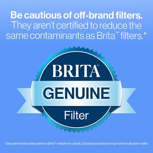 Brita Standard Water Filter | Reduces Copper, Cadmium & Mercury Impurities | 6 Filters, Lasts 2 Months