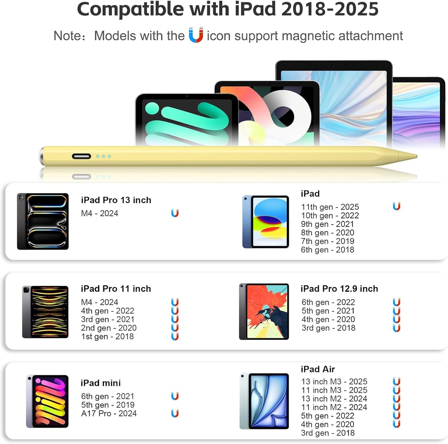 Aspaper 2026-2018 13mins 11th (A16)/10/9/8/7/6 11"/12.9"/M4/M5, 3/4/5/M2/M3/M4, 7/6/5 Stylus Pen for iPad with Fast