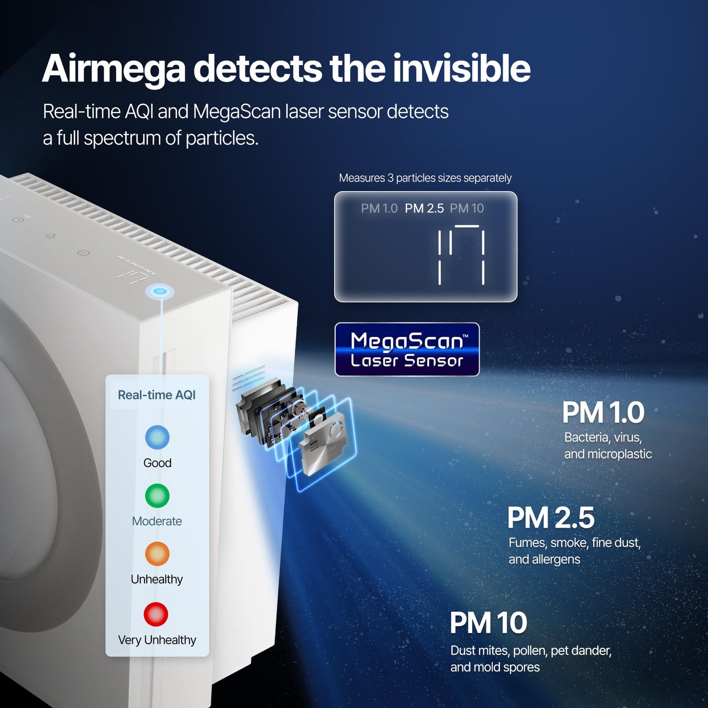 COWAY Airmega Mighty2 Air Purifier, Next Gen of AP-1512HH, for Large Room & Home Cleans up to 1,800 ft², IEST certified HEPA and Active Carbon for Allergies, Smoke, Dust, Pets & Mold, AP-1512N(W)