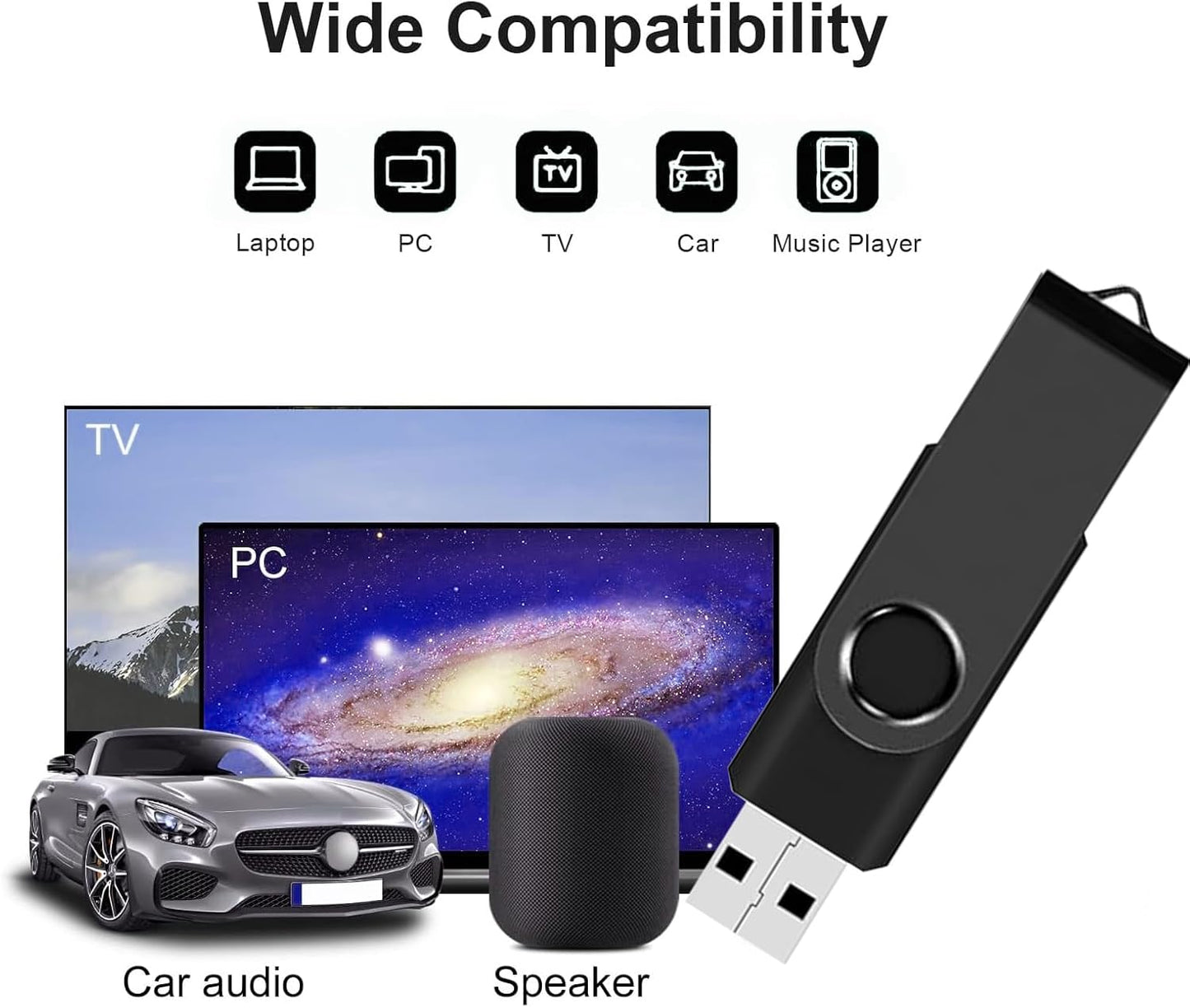FEWINA 2GB 20 Pack USB2.0 Pack 20PCS 2GB Flash Drive Bulk USB USB Drives Thumb Drive Bulk Swivel Memory Stick Zip Drive