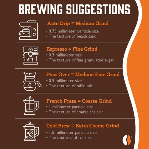 Fresh Roasted Coffee, Organic Black Knight Water-Processed Decaf | USDA Organic, Kosher | Dark Roast 12 oz Ground